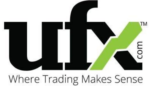 ufx bitcoin trading