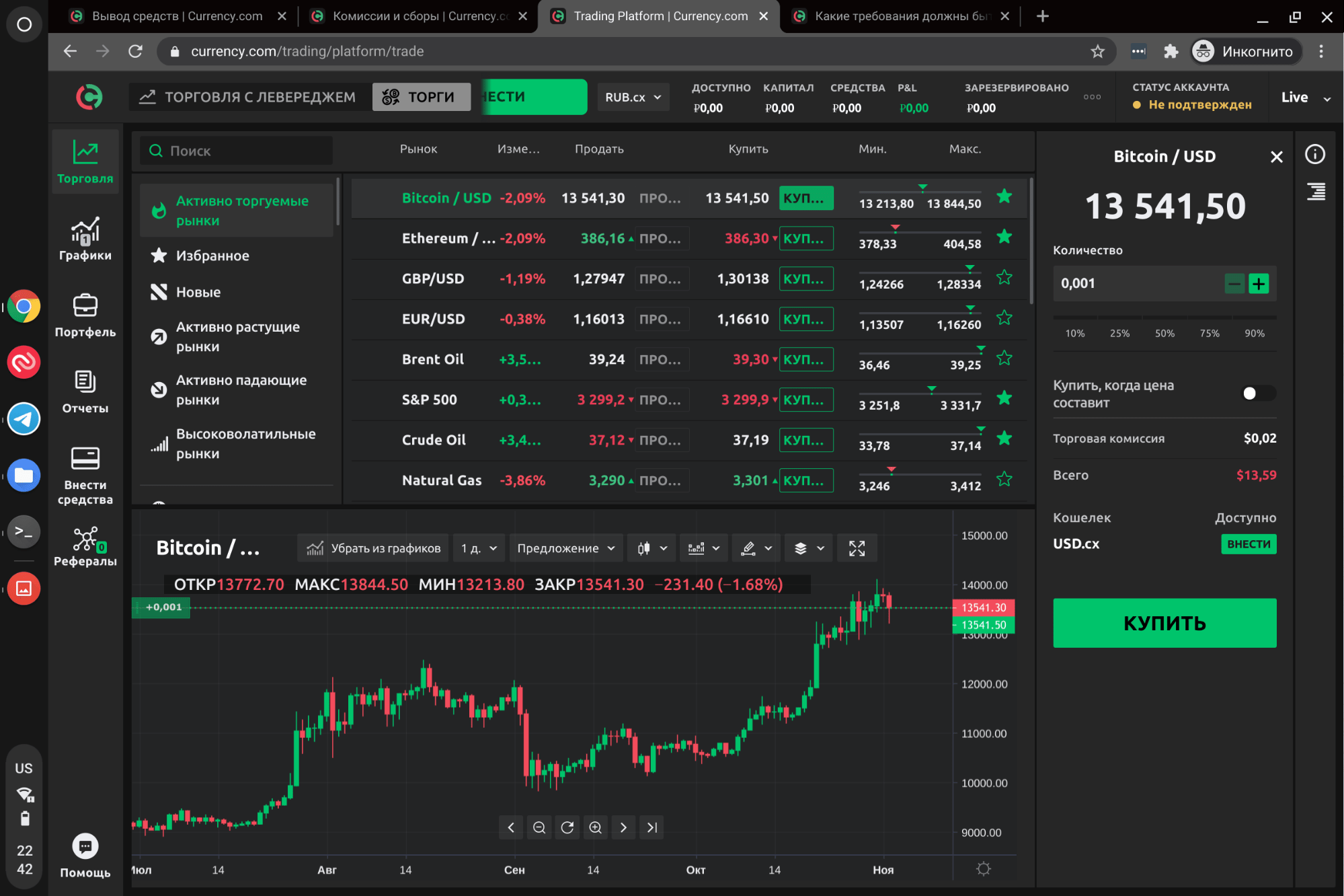 Currency отзыв. Currency com вывод средств. Currency com обзор. Белые графики биржи. Mob криптовалюта обзор отзывы.