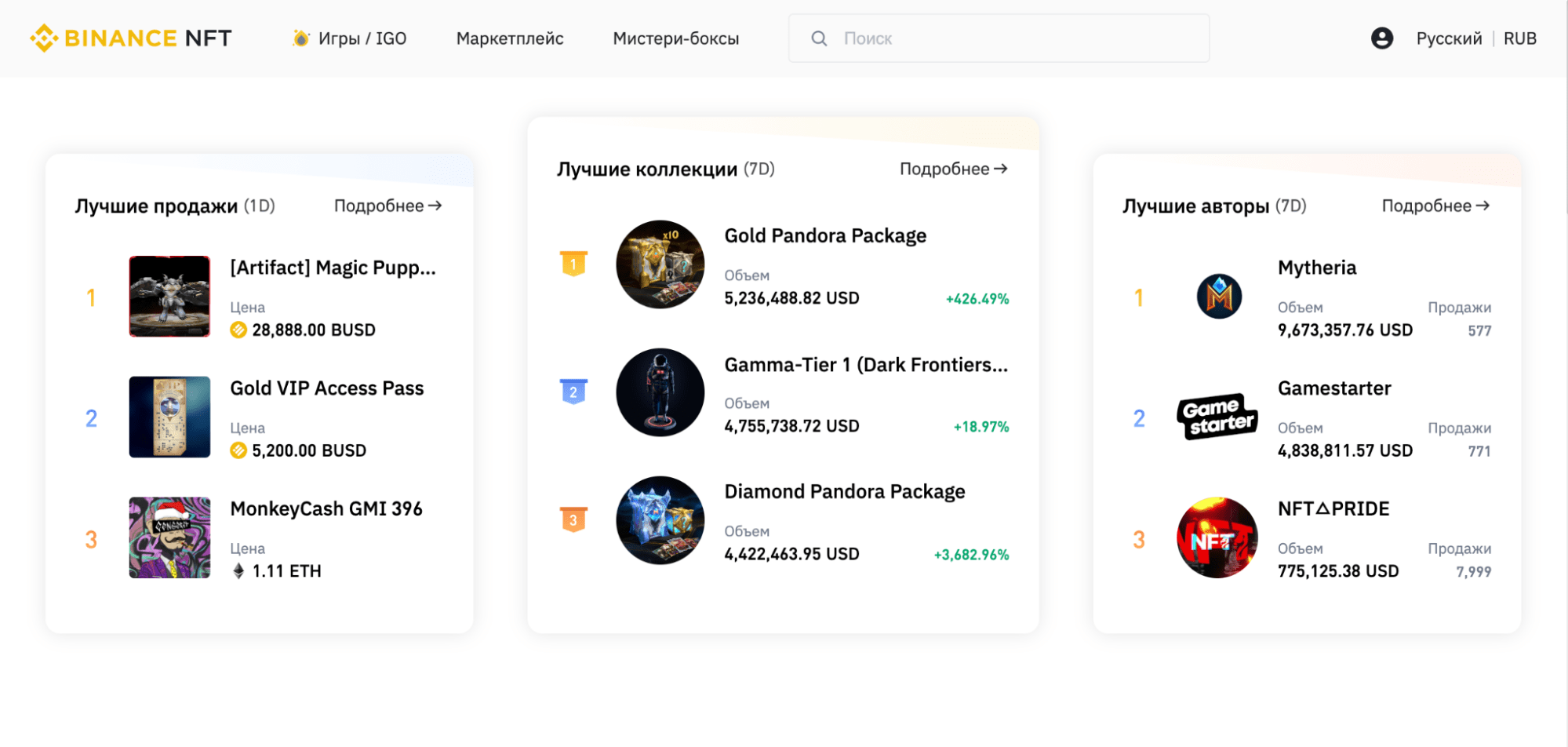 Где продать нфт на bsc