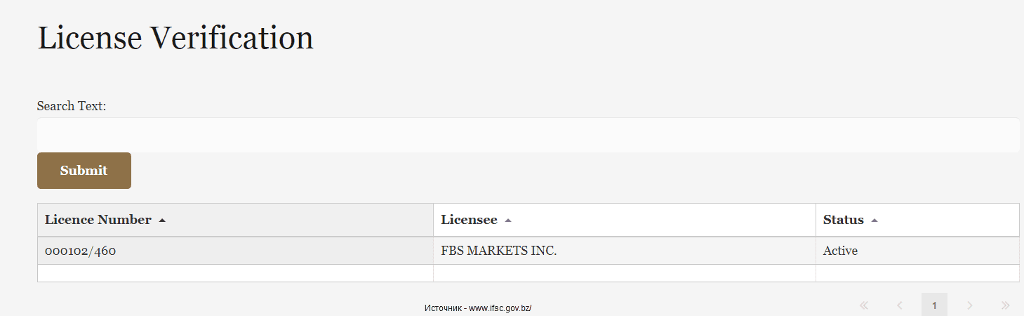 Регистрационный номер FBS Markets Inc