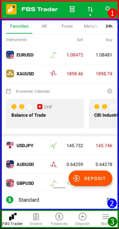 3 зоны торгового терминала FBS Trader