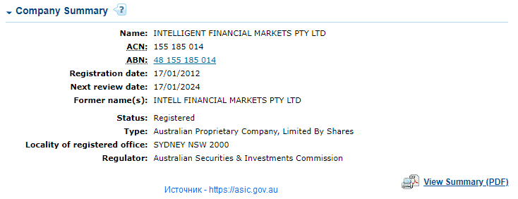 регистрационный номер Intelligent Financial Markets Pty Ltd