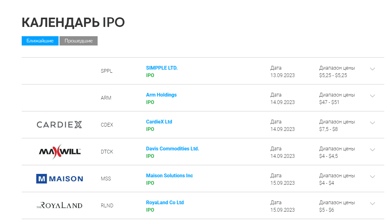 Календарь IPO