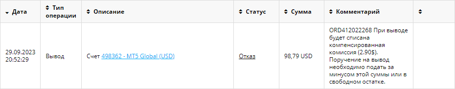 отказ при заявке на вывод