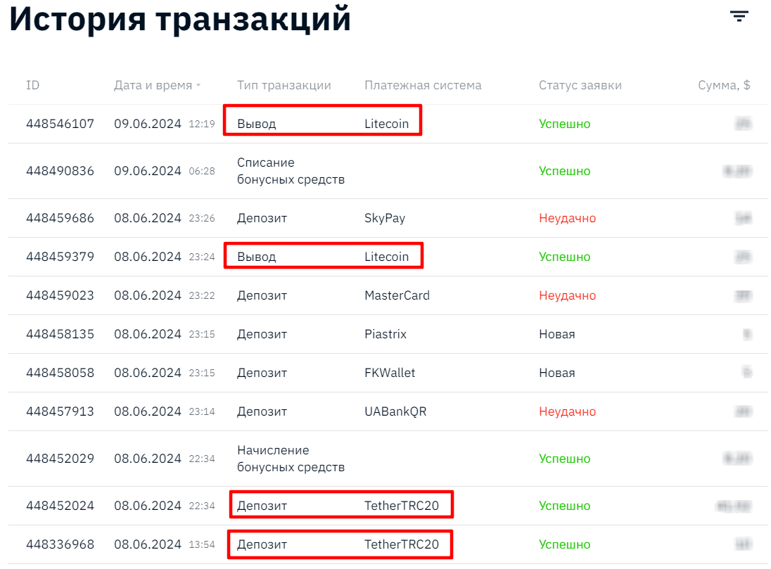 История транзакций