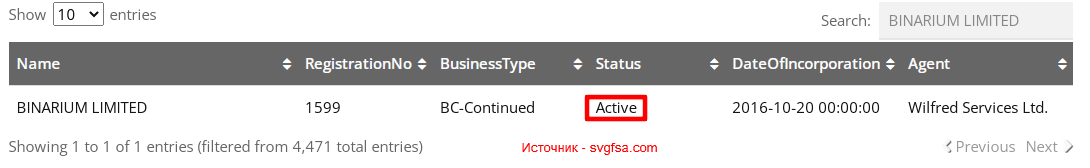 Номер регистрации Бинариум