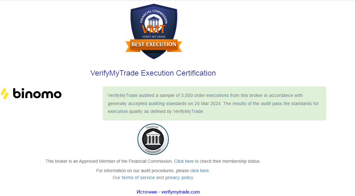 Биномо соответствует стандарту качества исполнения VerifyMyTrade
