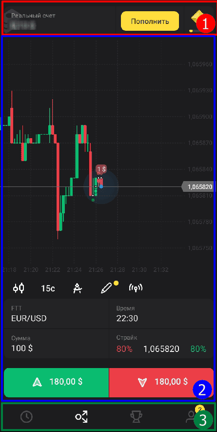 Торговый терминал Биномо