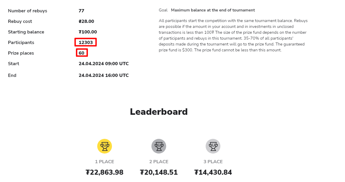 Конкурс Daily Free на Биномо