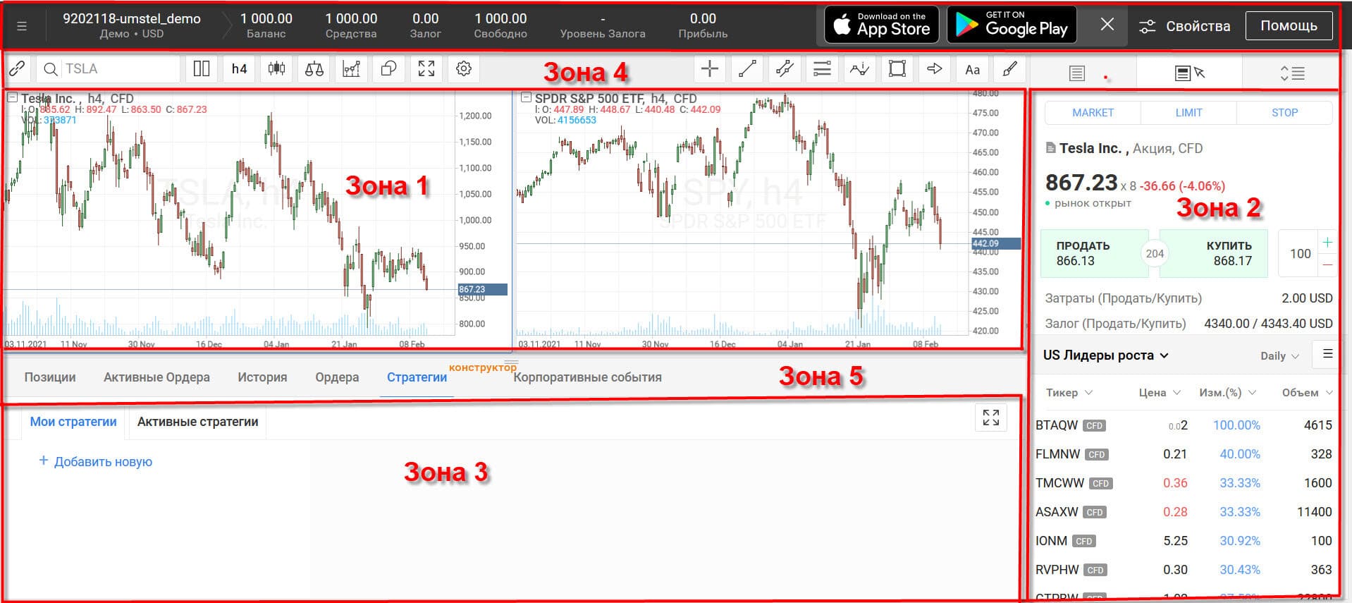 Веб-платформа R StocksTrader