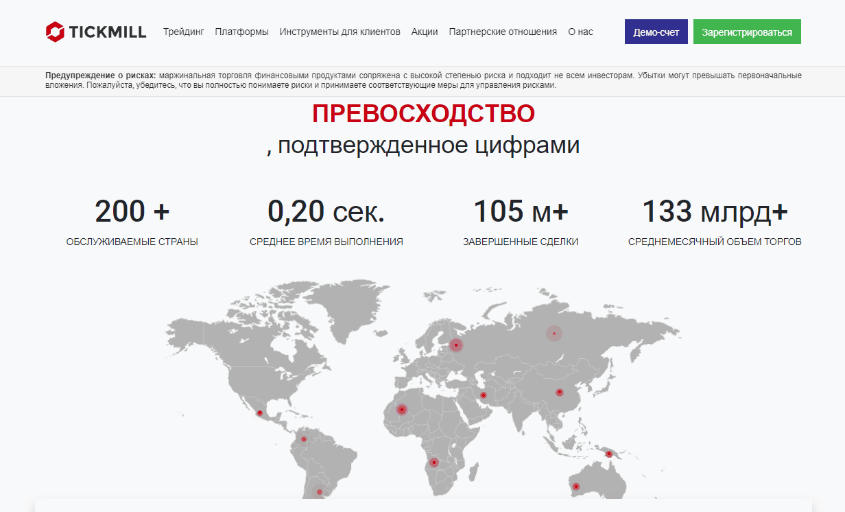 География брокера