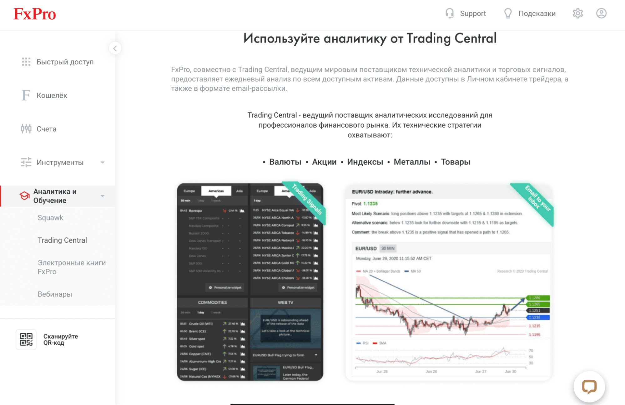 Аналитика и обучение FxPro