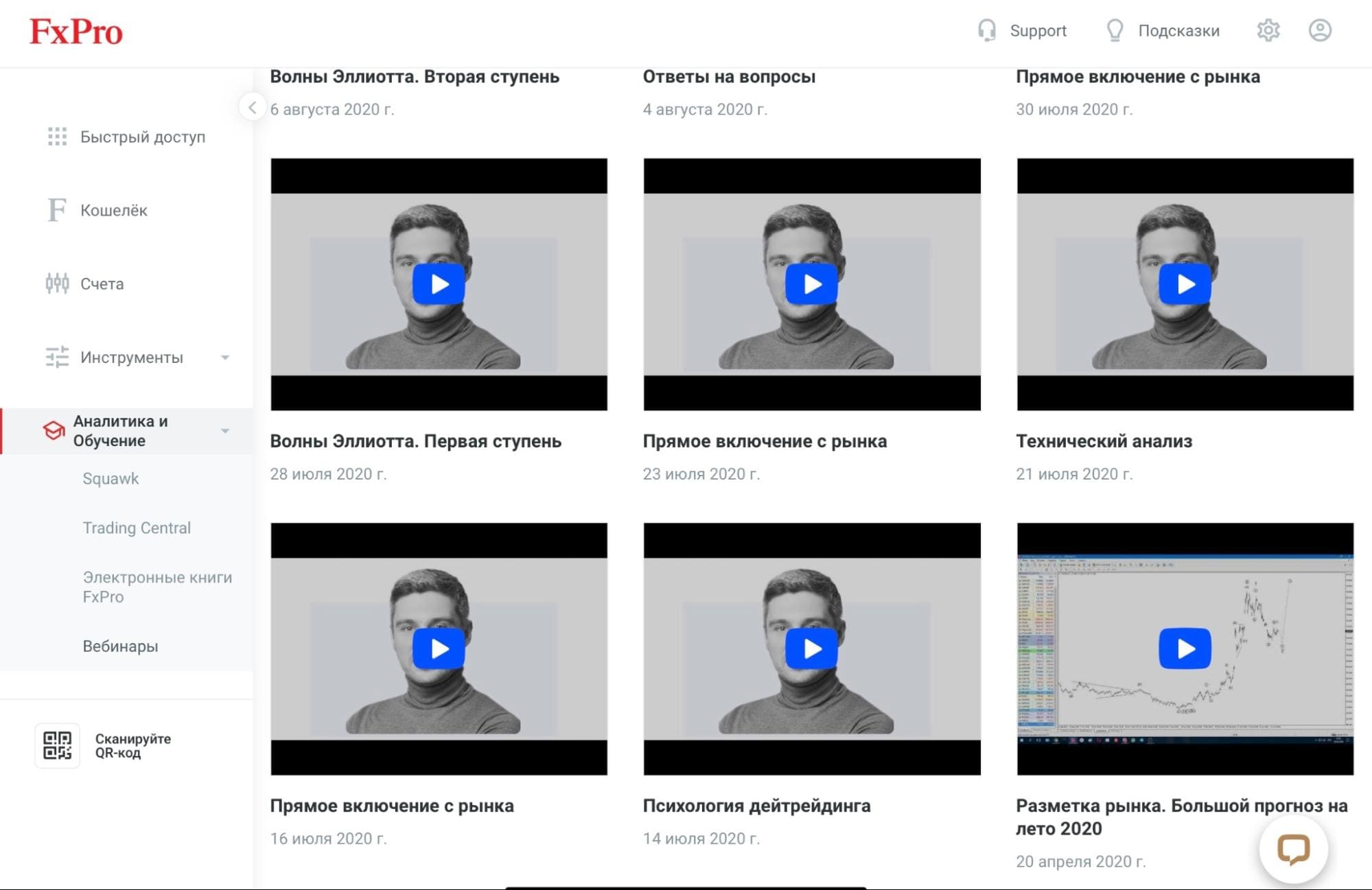 Записи вебинаров FxPro
