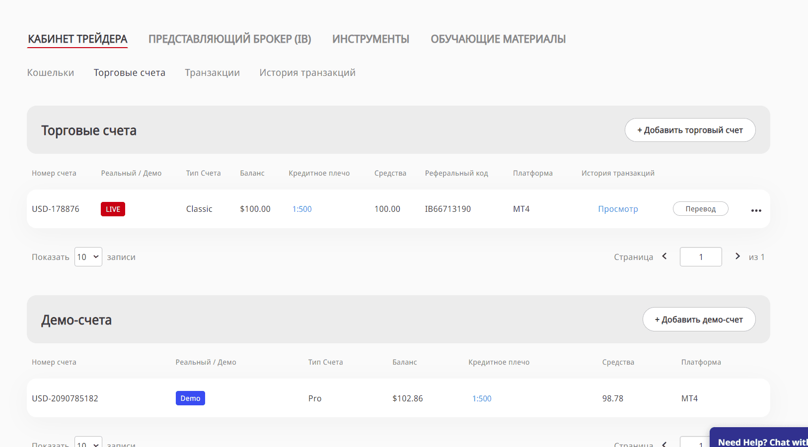 тестирование торговли на счете Classic.