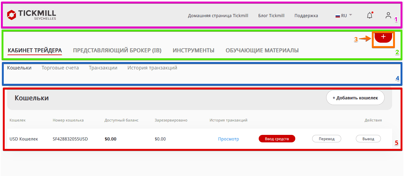 Интерфейс личного кабинета