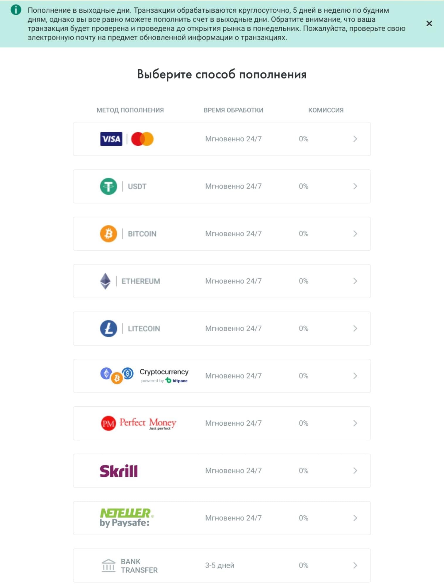 Способы пополнения на FxPro