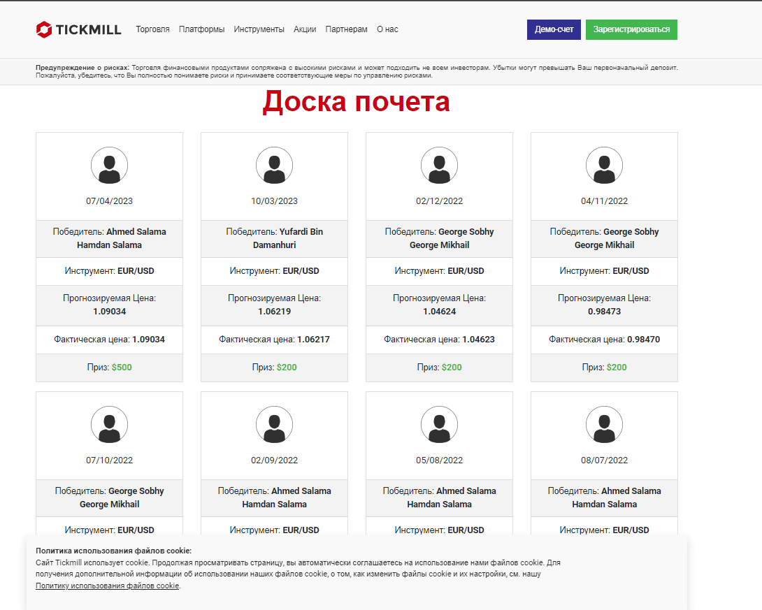 Конкурс прогнозов