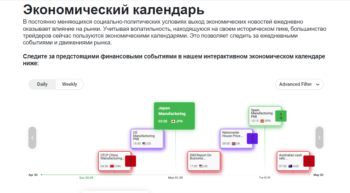 Экономический календарь