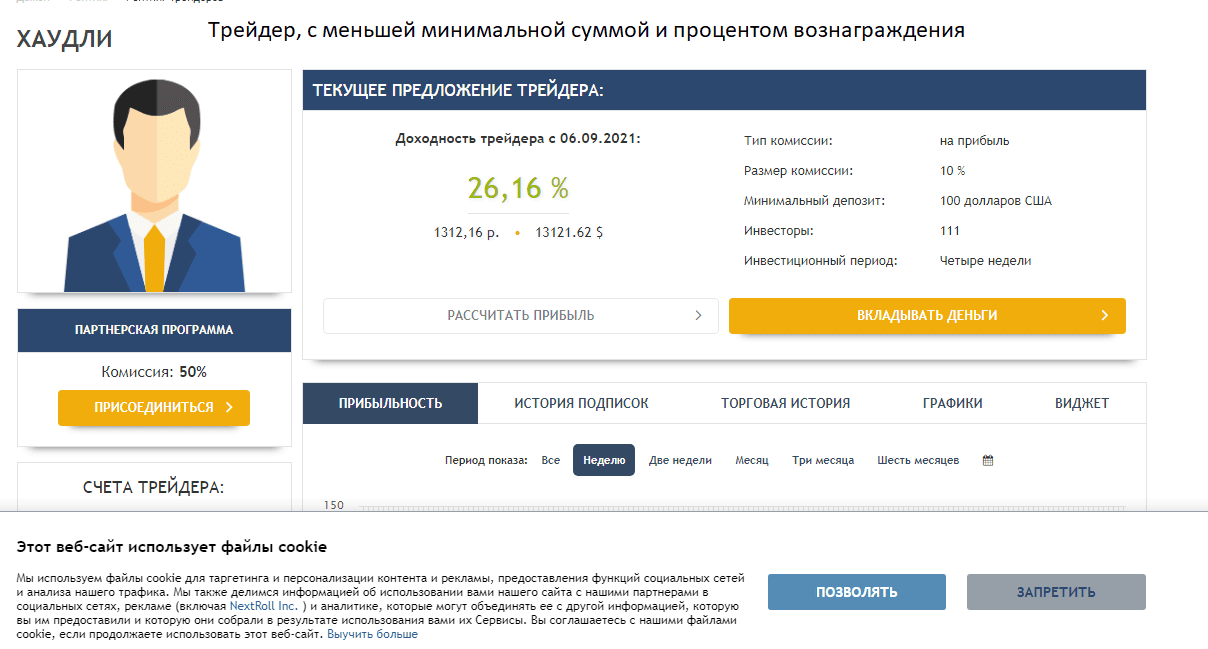 Пример трейдера с более низким процентом
