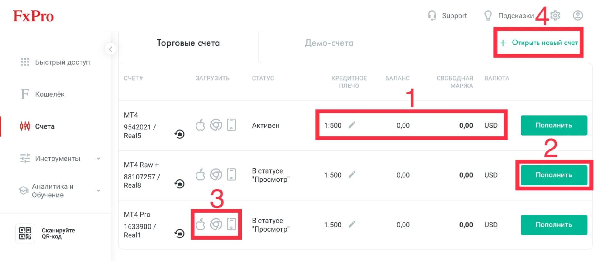 Раздел "Счета" в ЛК FxPro