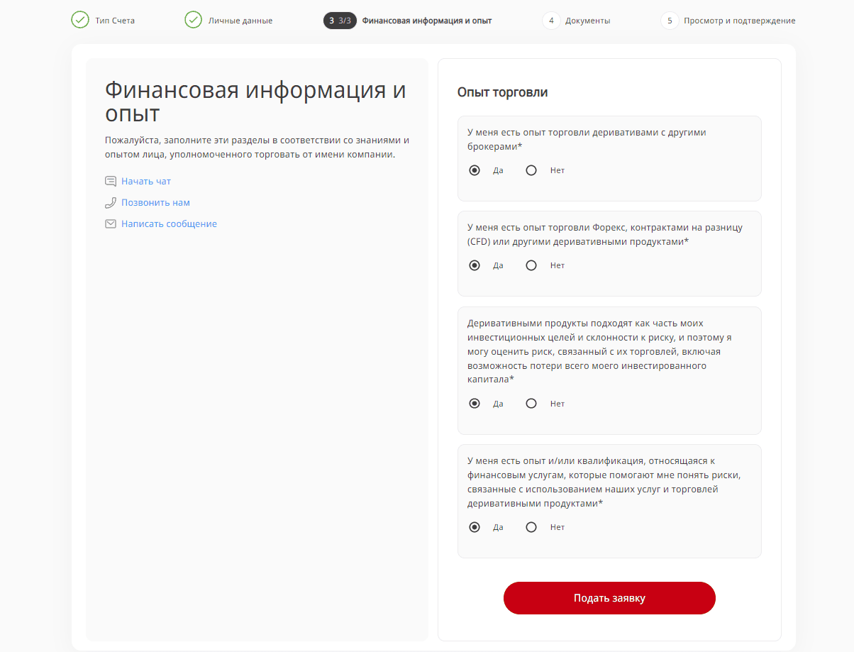 Опыт торговли