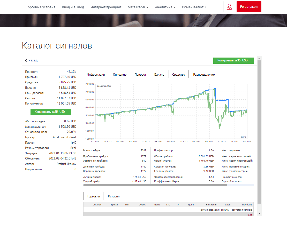 Каталог сигналов
