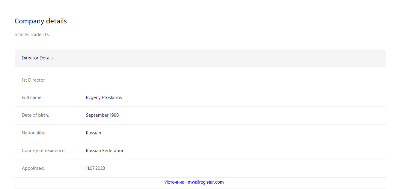 Данные компании Infinite Trade LLC