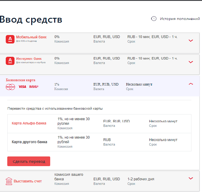 Способы ввода средств