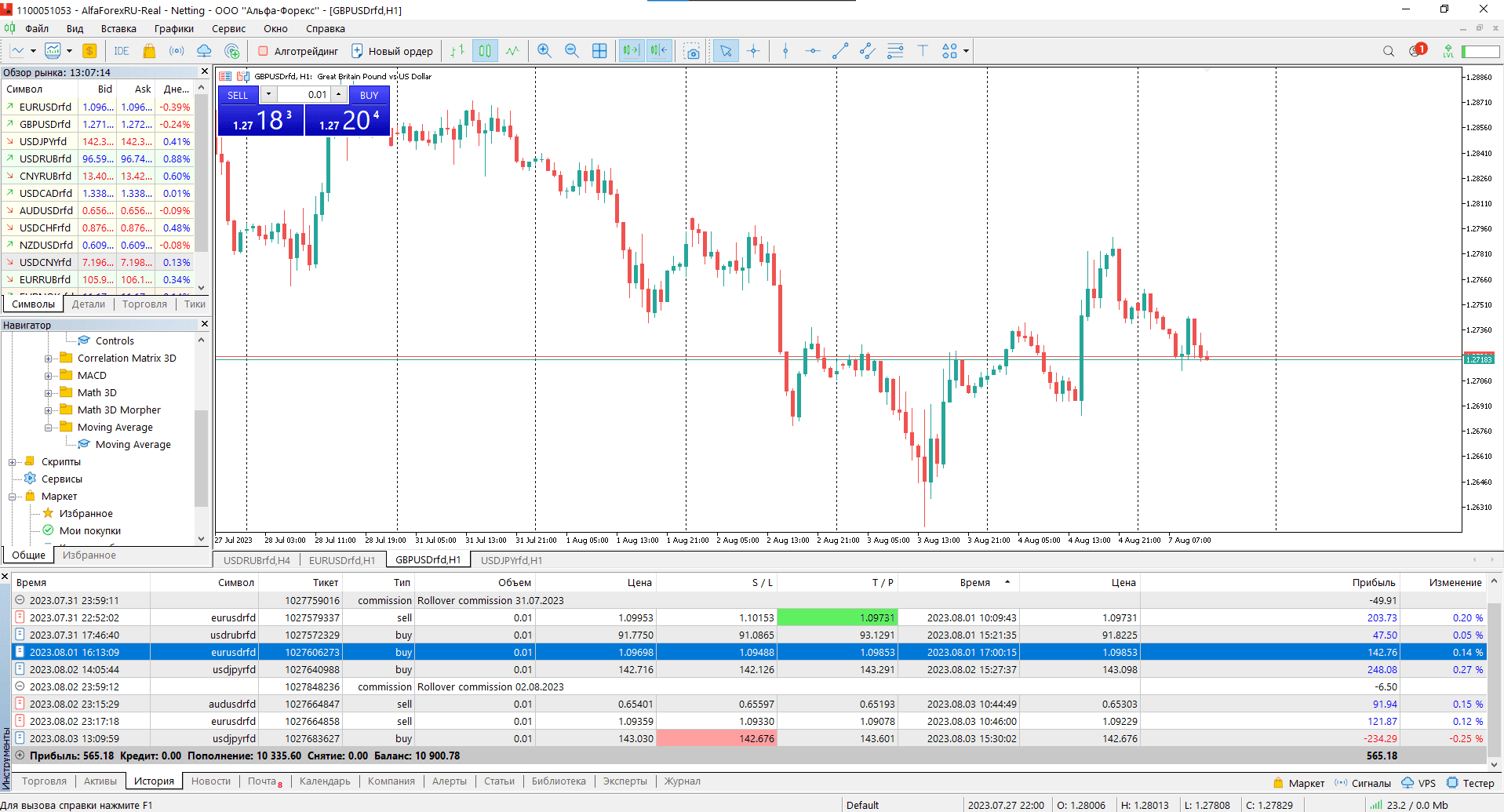 Торговый терминал Metatrader 5