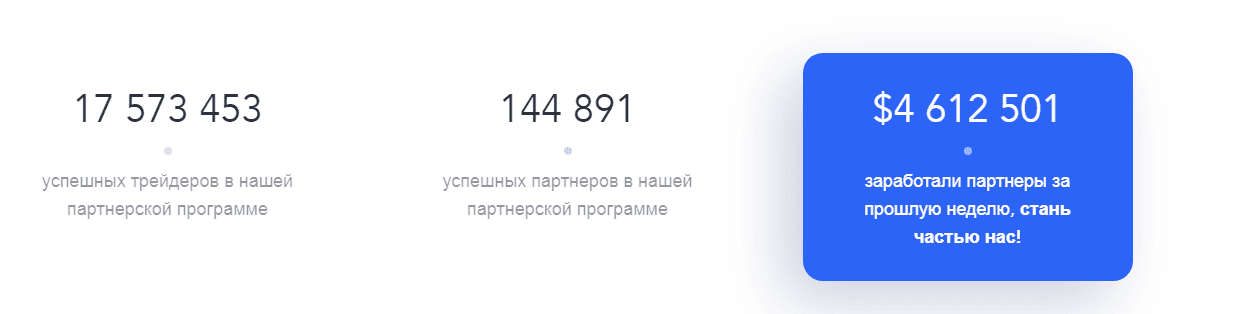 Партнеры и клиенты Quotex