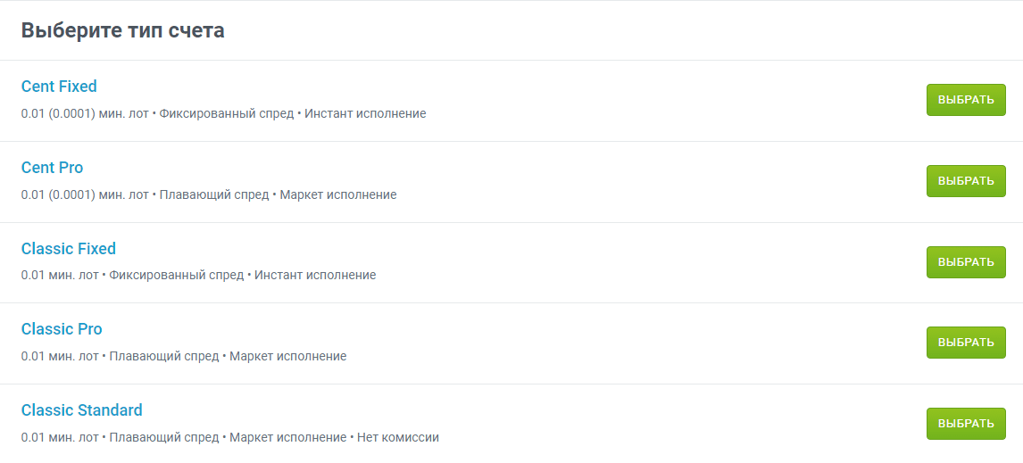 Типы счетов