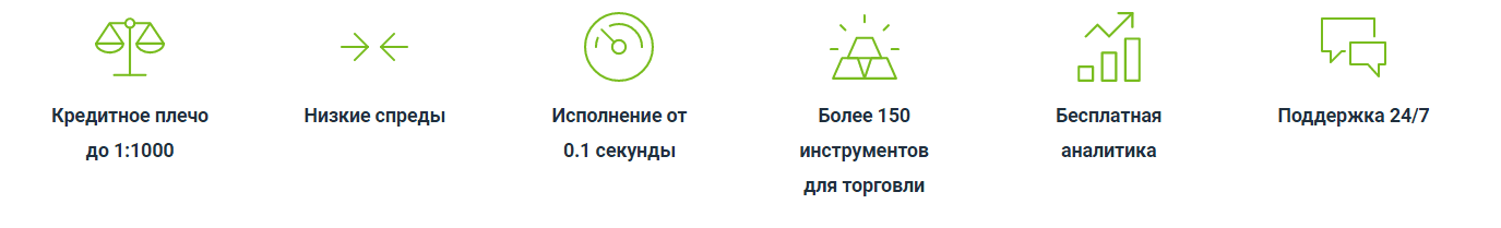 Торговые инструменты