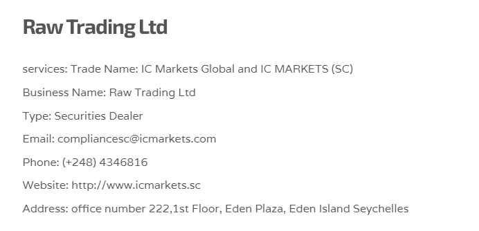 Raw Trading Ltd