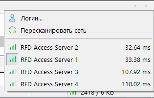 Торговые серверы диллера