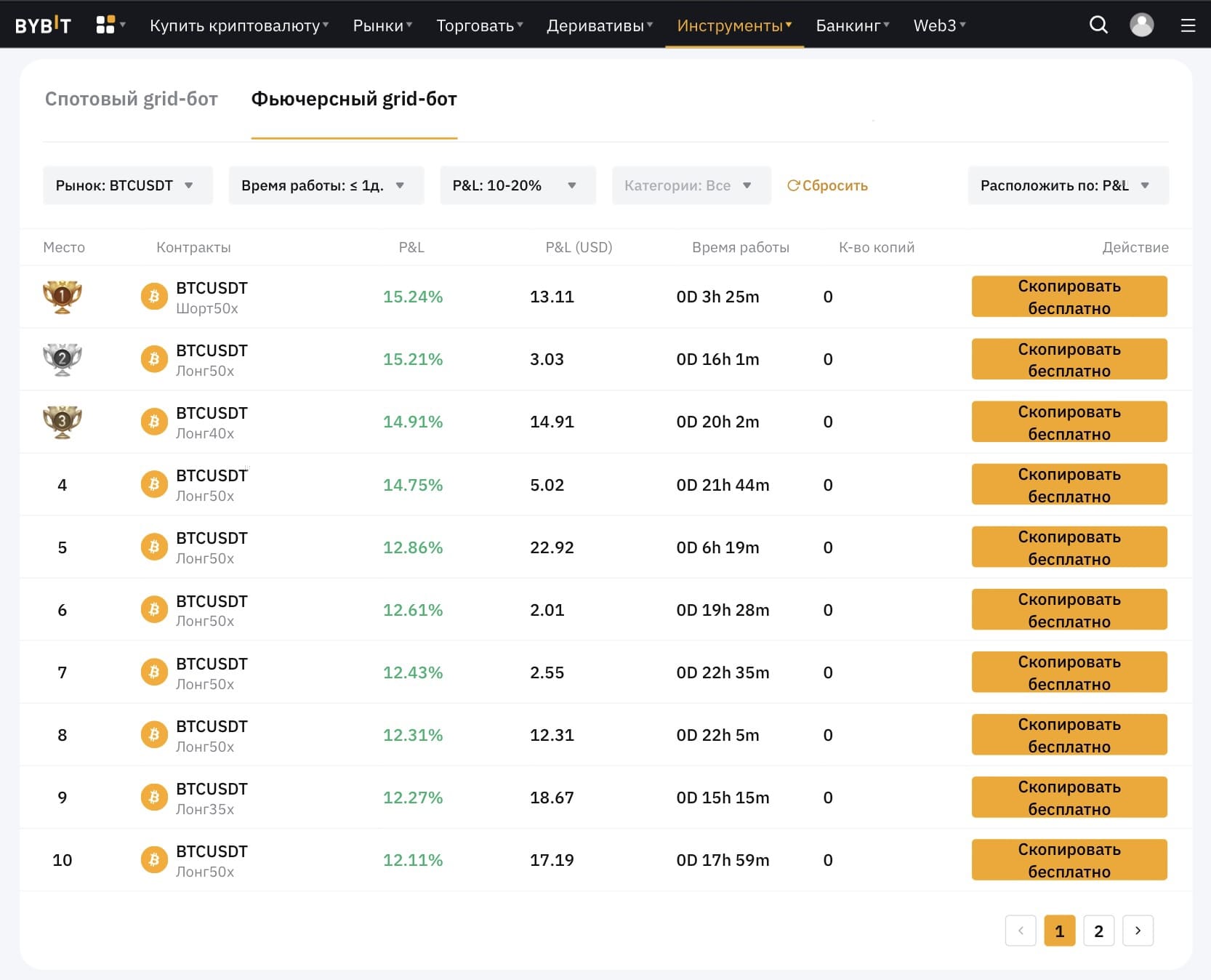 ьючерсные боты, которые работают с парой BTC/USDT