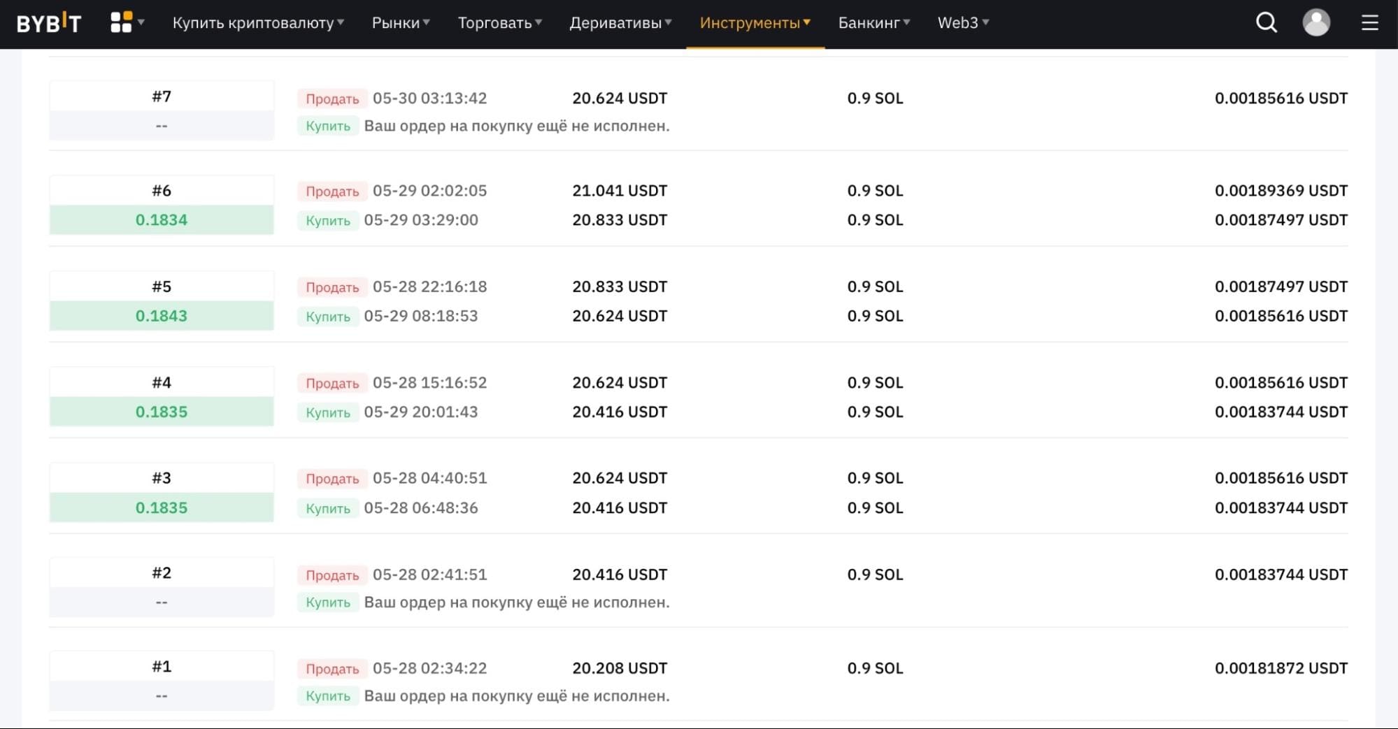 Раздел "Подробная информация" о работе ботов