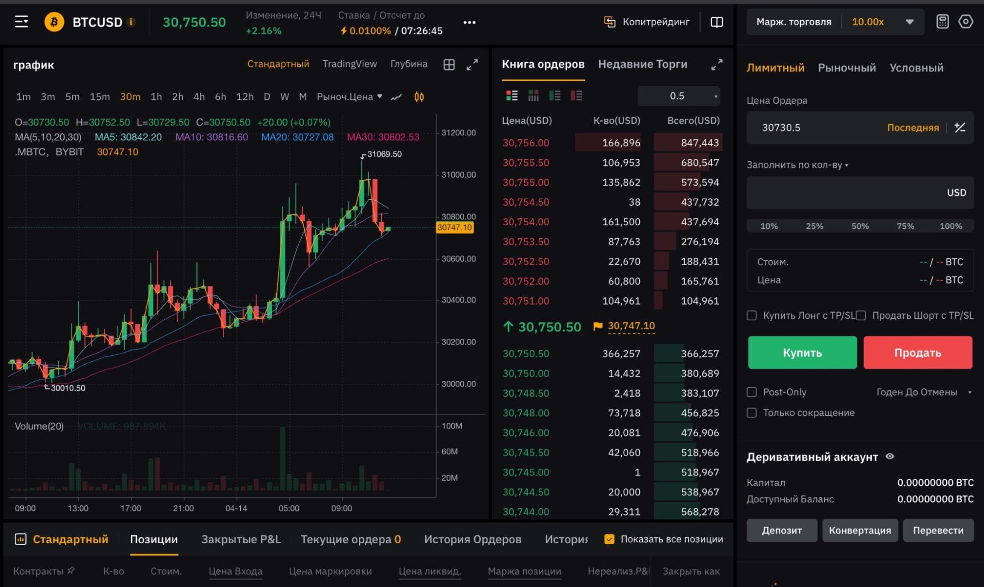 Интерфейс Bybit для торговли инверсными контрактами