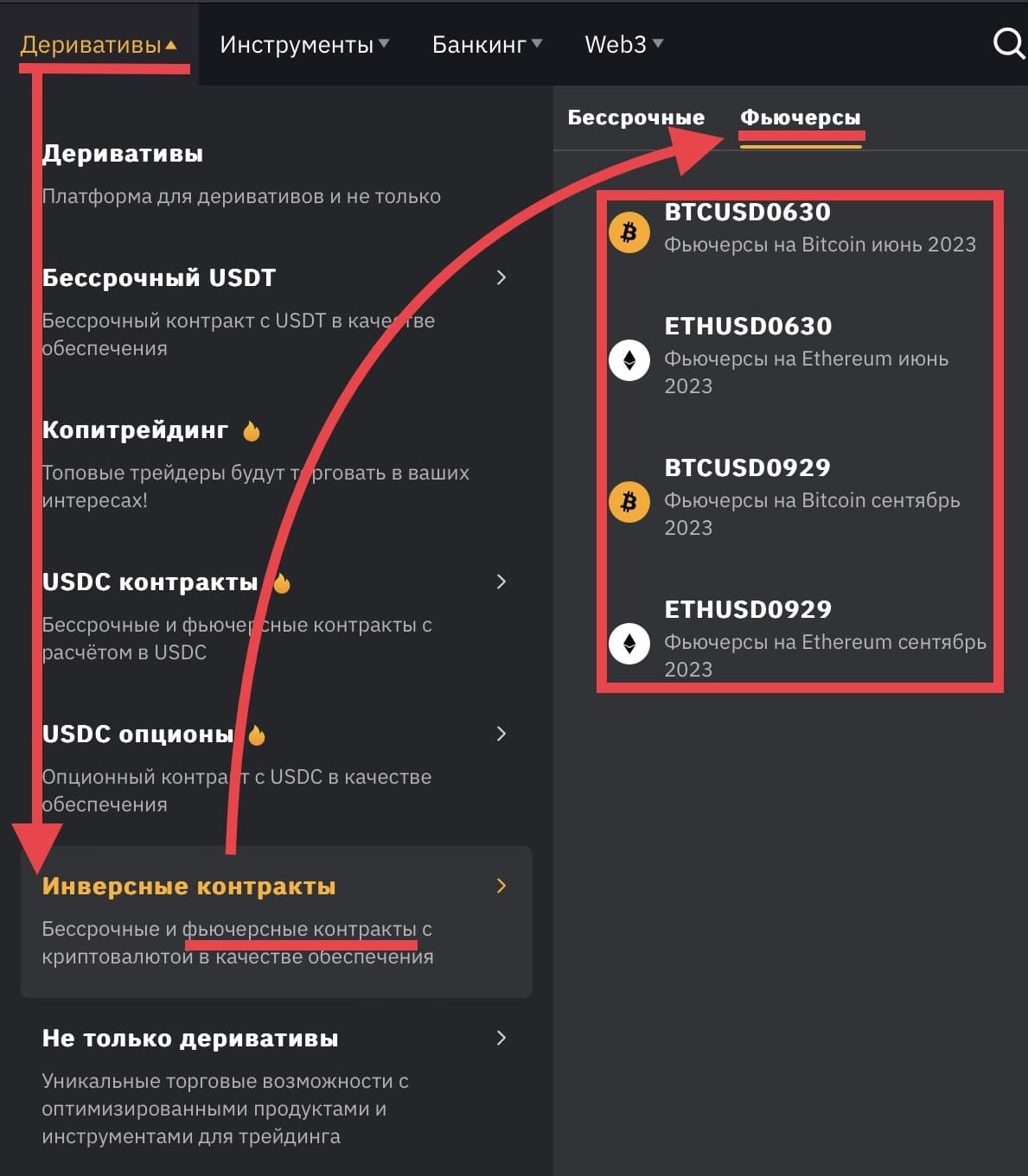 инверсные фьючерсные контракты и фьючерсные контракты с расчётом в USDC