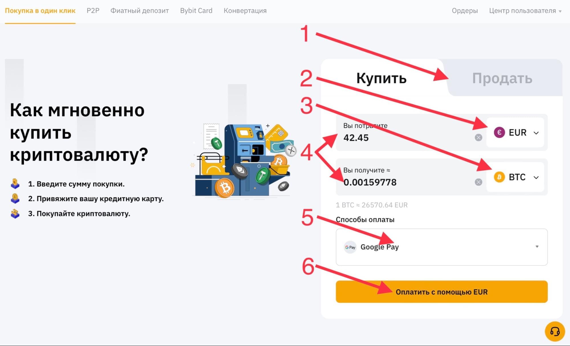 Режим “Покупка в один клик”