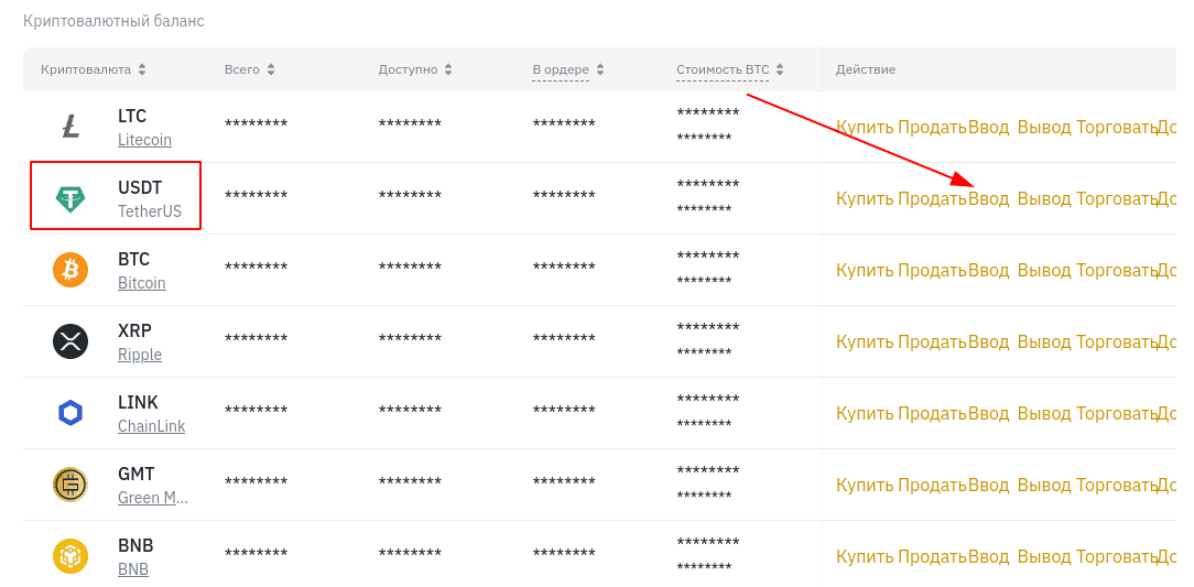 Список криптовалют