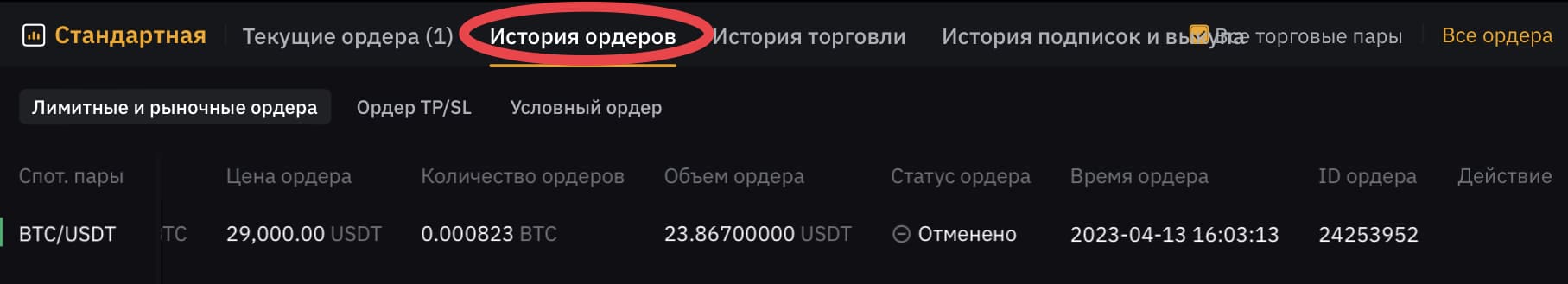 История ордеров