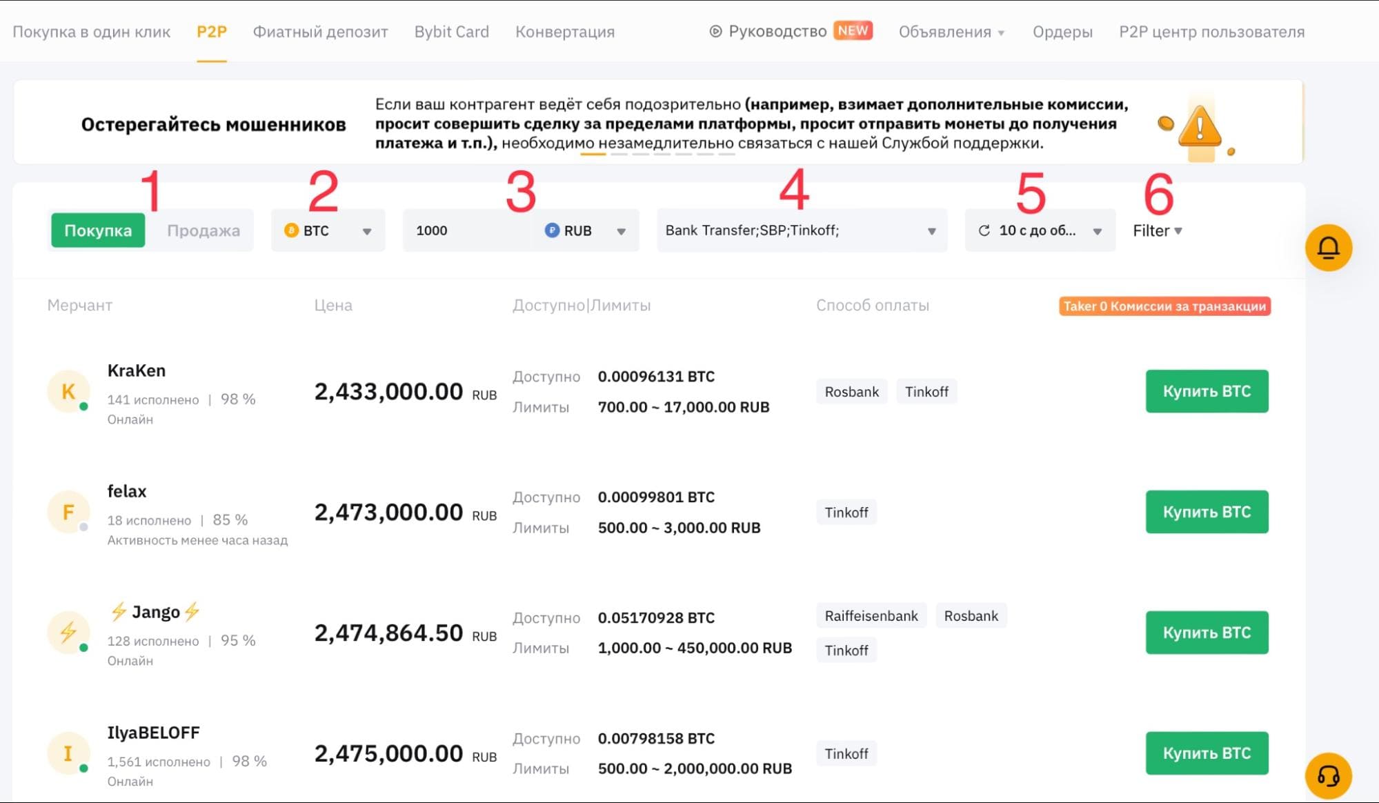 P2P-торговля
