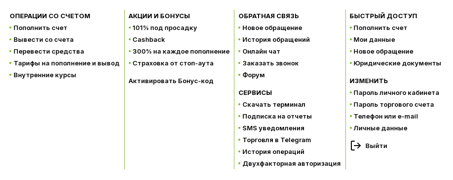Расширенные функции личного кабинета
