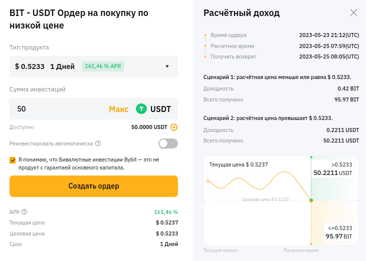 Активация выбранного плана