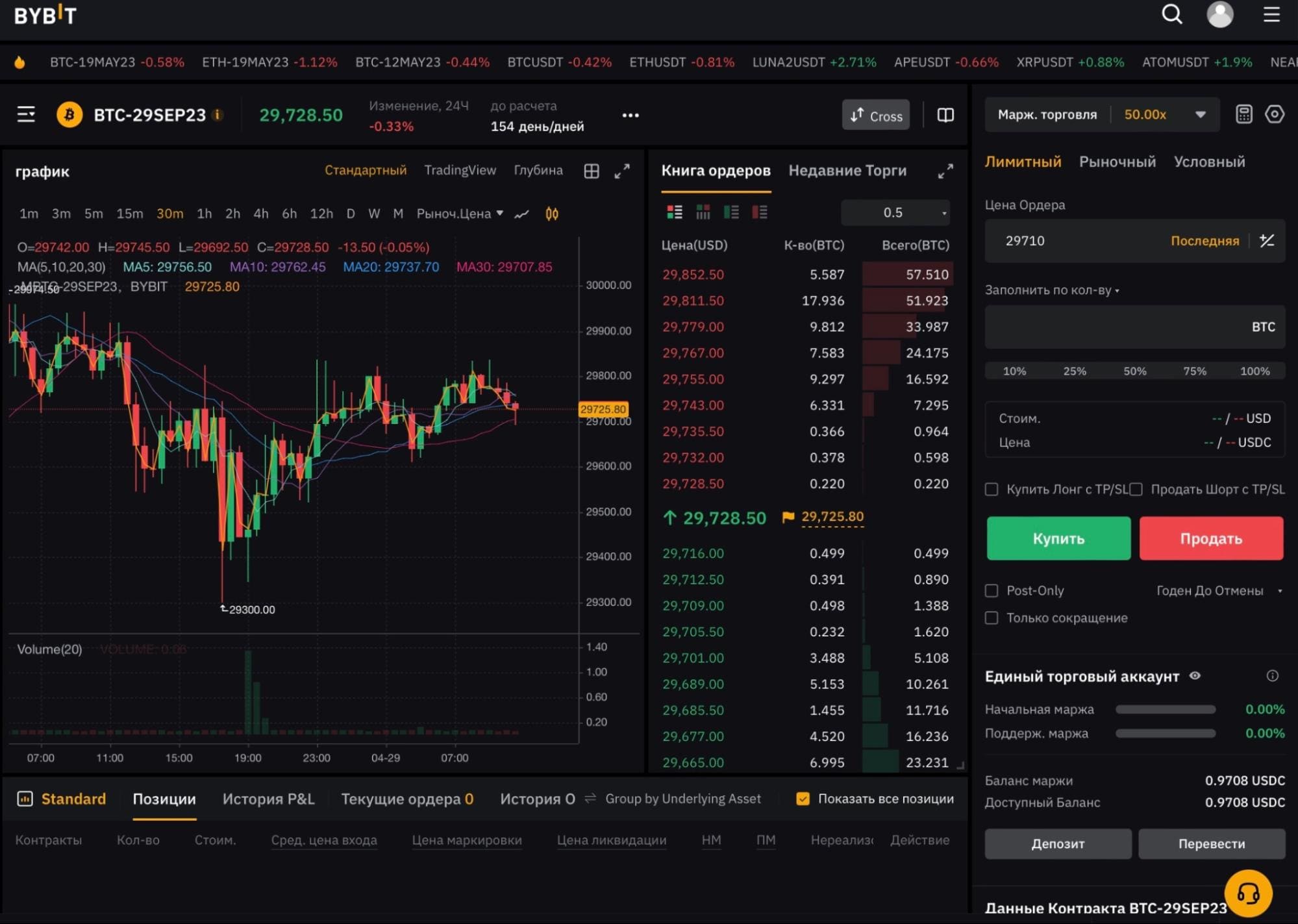 BTC-29SEP23 - это фьючерс на курс BTC/USDC