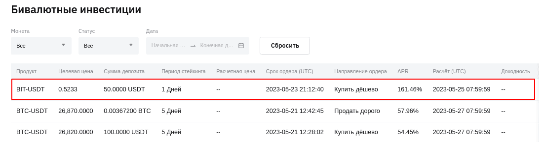 текущий ордер в паре BIT-USDT