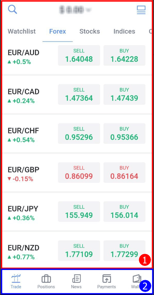 HYCM Trader