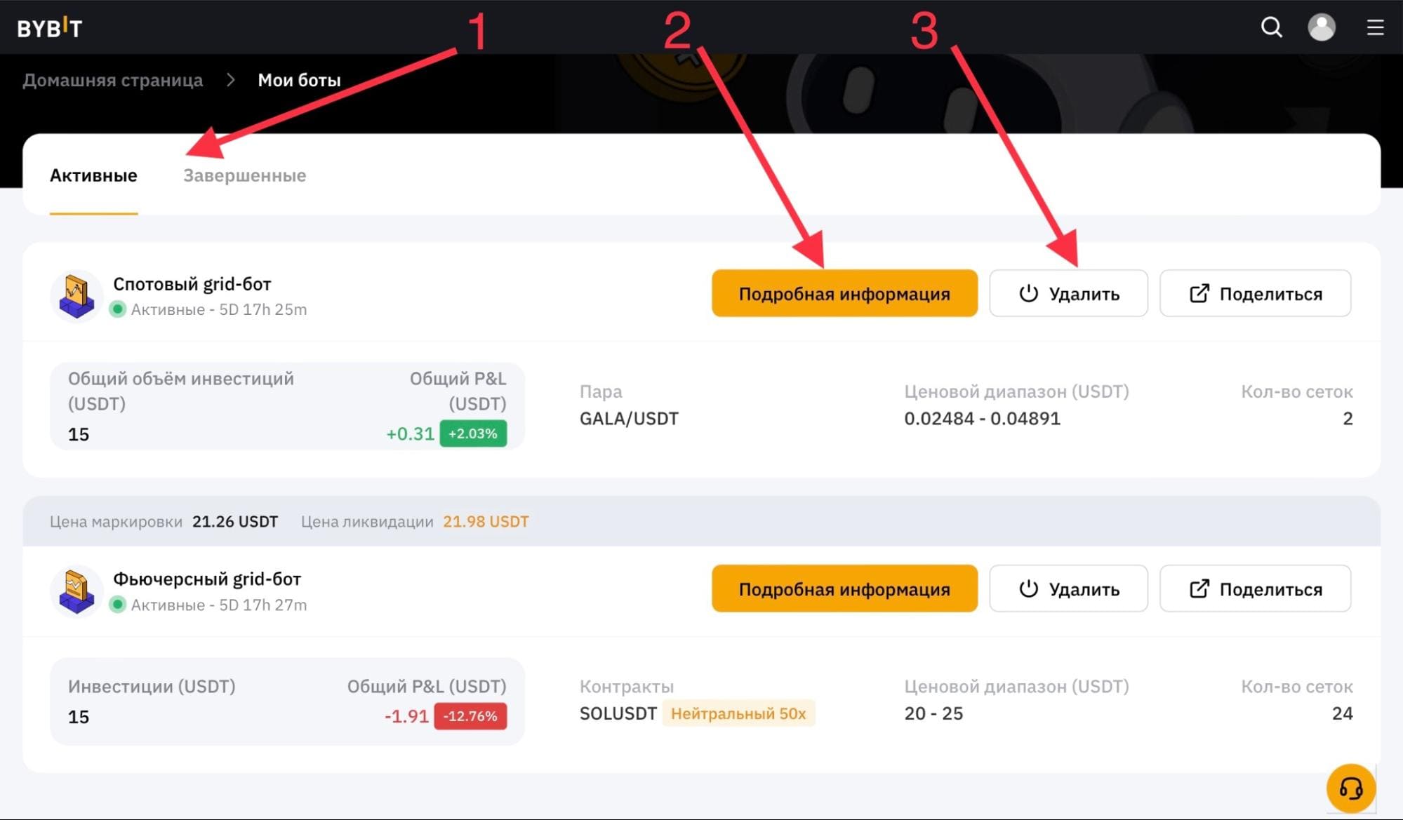 Информация о ботах