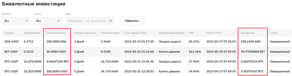Результаты нашего эксперимента