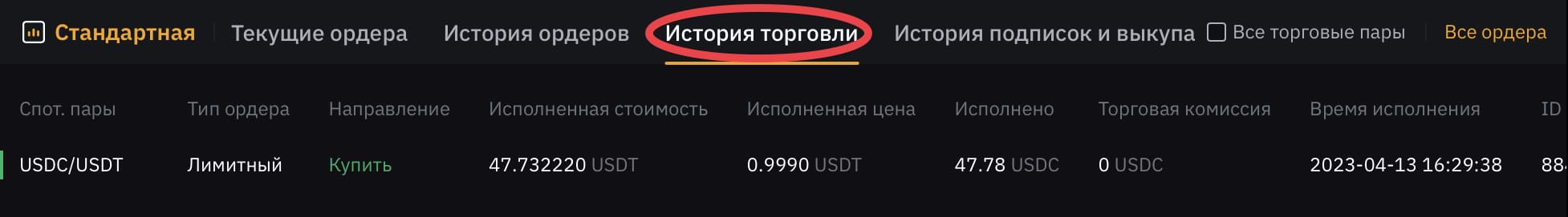 Истории торговли